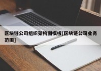 区块链公司组织架构图模板[区块链公司业务范围]